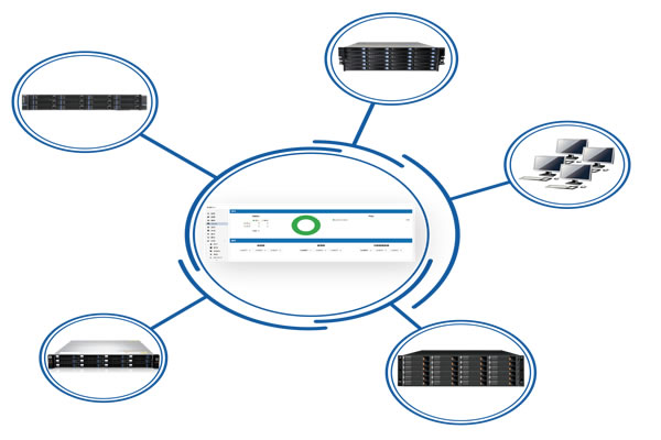 美国服务器托管
